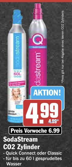 SodaStream CO2 Tauschzylinder nur 5,04€ bei Rossmann Lokal mit App