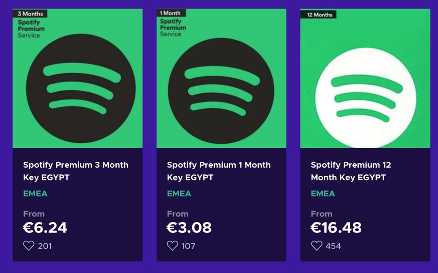 Spotify Subscriptions - Subbster