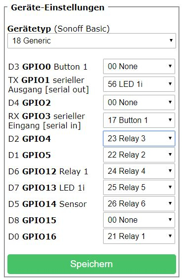 Bild mit der GPIO Belegung