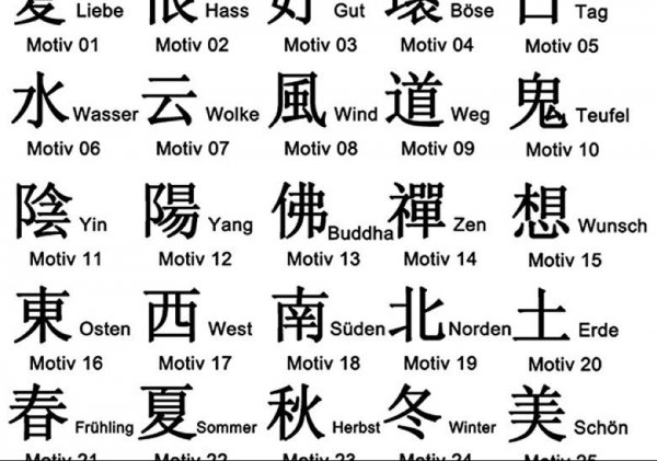 Wandtattoo Chinesische Schriftzeichen - mydealz.de