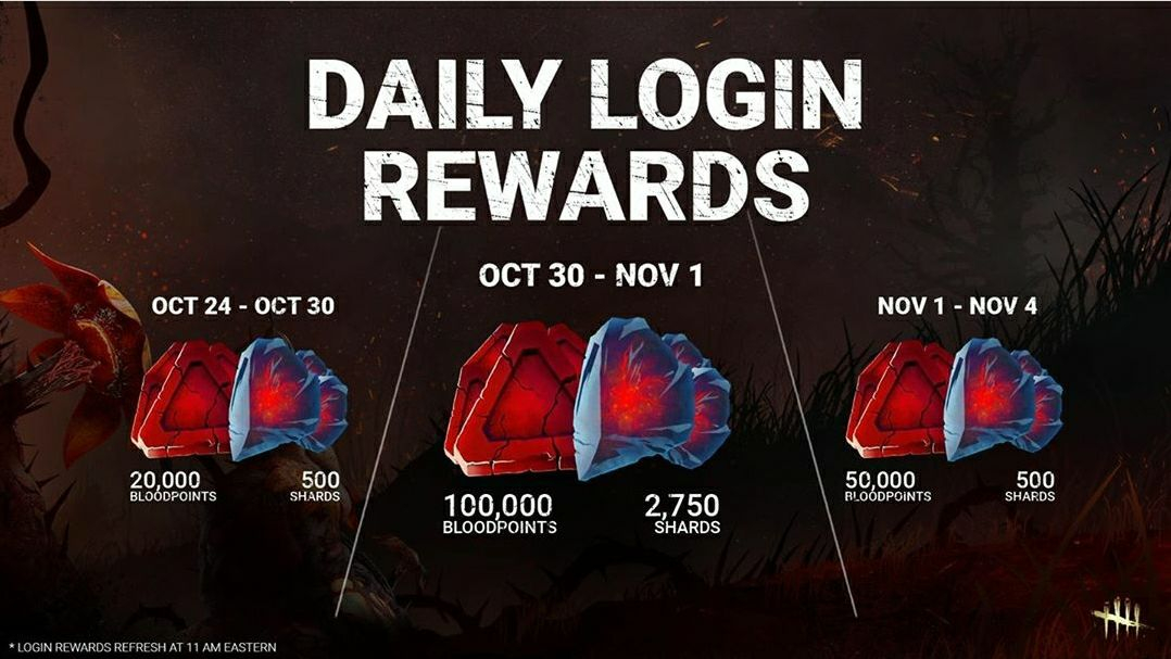 Dbd Codes Aktuell Dead By Daylight Promo Codes March 2021 Free