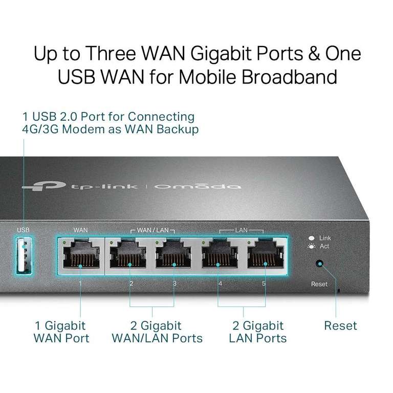 [B-Ware] TP-Link Omada Gigabit VPN Router ER605 (1x WAN, 2x LAN, 2x WAN/LAN, USB 2.0, Cloud Management per App oder Browser)