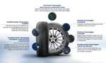 Michelin CrossClimate 2 195/65 R15 91H M+S Allwetterreifen
