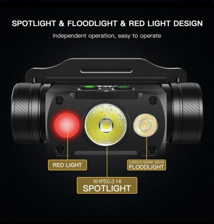 Wurkkos HD50 | performante LED-Kopflampe | magnetische Endkappe | XHP50.3 LED + LH351 LED + Rotlicht | Dual Switch | USB-C | inkl. Akku