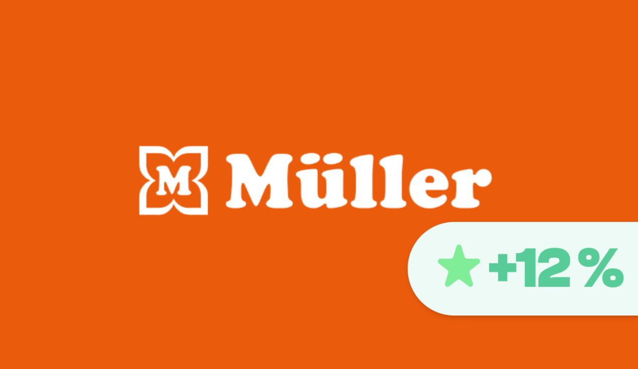FlizPay: 12% Cashback auf Müller Gutscheine (bis zu 50€ Gutscheinwert)