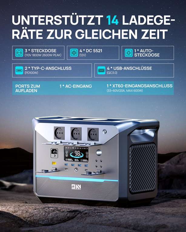 DaranEner NEO1500Pro Portable Power Station | 1800W 1382Wh - Neuer Bestpreis!