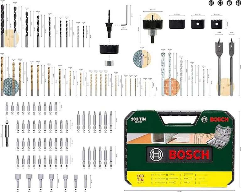 [Prime] Bosch Accessories Bosch 103tlg. Titanium Bohrer- und Schrauberbit-Set (für Holz, Stein und Metall, Lochsägen und Flachfräsbohrer)