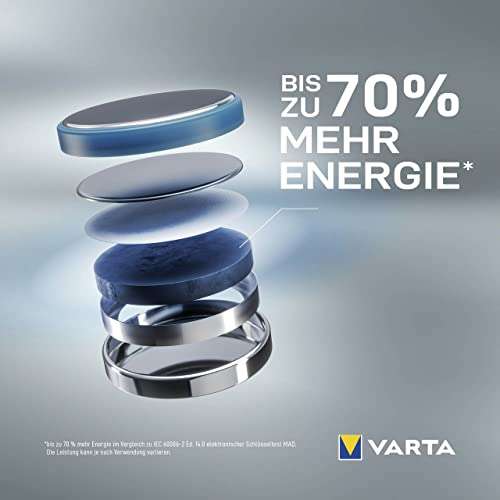 VARTA Batterien Knopfzelle CR2032, 2 Stück, Lithium Coin, 3V, kindersichere Verpackung, für elektronische Kleingeräte [Prime Spar-Abo]