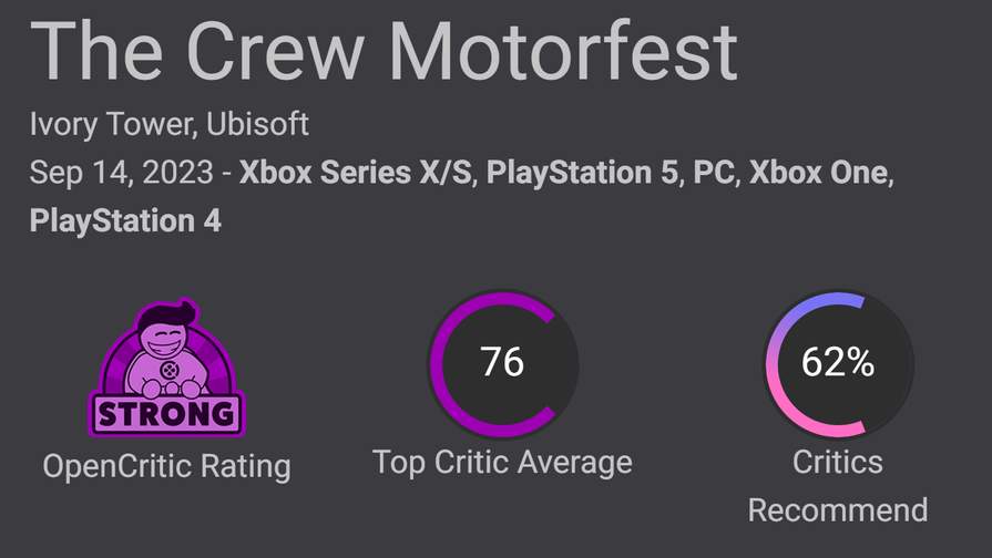 The Crew Motorfest - PS4 / Ps5