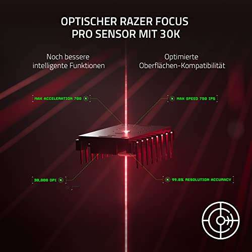 [Amazon WHD] Razer Deathadder V3 Pro & Viper V2 Pro zu Toppreisen!