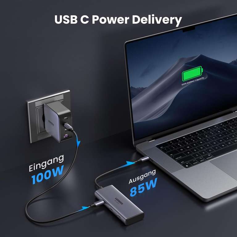 [AMAZON PRIME] UGREEN Revodok 6-in-1 USB C Hub 2 HDMI Docking Station, USB C/USB A 3.0 Ports, PD 100W Schnellladefunktion