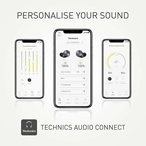 Technics EAH-AZ60E-S True Wireless Kopfhörer | Geräuschunterdrückung, Multipoint-Bluetooth, integr. Mikrofon, Passform anpassbar [Amazon IT]