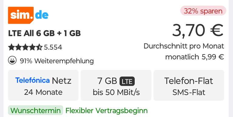 CHECK24 (Sim.de) 7GB Allnet Flat für 3,70€/Mon. bei RNM und CHECK24 Gutschein