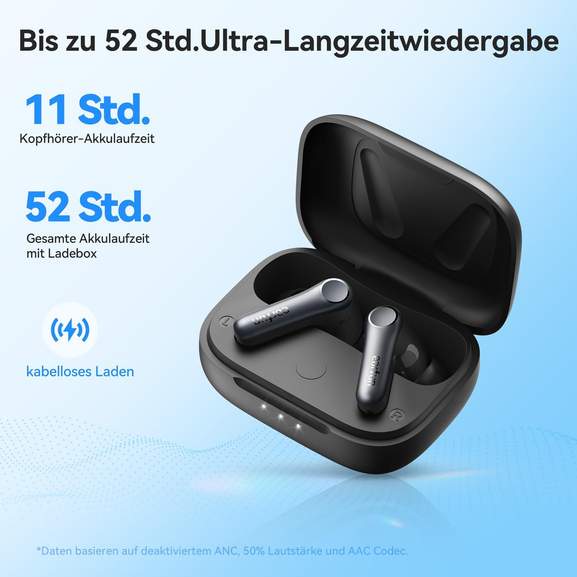 Tulbeys E62 Clip-On Bluetooth 5.4 Kopfhörer – Kabellos, Offenes Design, 5h Akku & IPX5 Wasserdicht