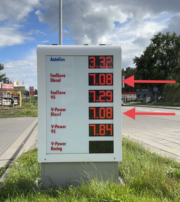 Grenzgänger Polen Shell V-Power Donnerstags 1,58€/l