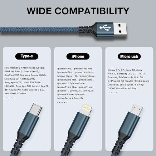 GIANAC Multi USB Kabel [2 Stück 1.2M] - 3,15 €/Stück