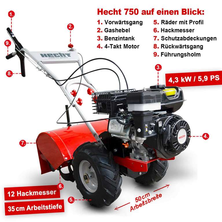 Elektrisch Otorhacke Akku Gartenhacke Einstellbare Länge Bodenfräse