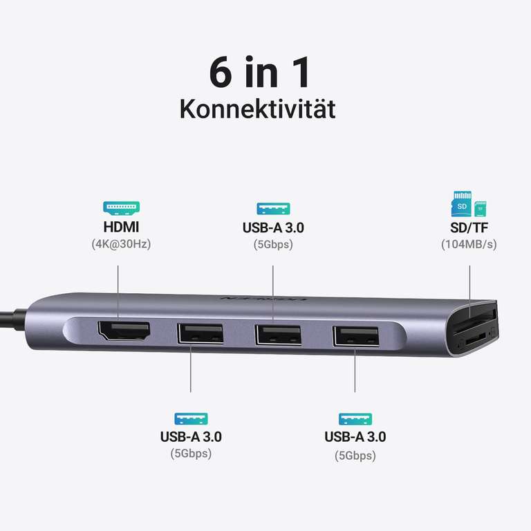 Ugreen 6 in 1 4k HDMI USB C Hub