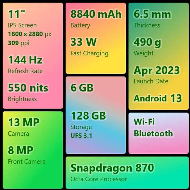 Xiaomi Pad 6 Tablet global 6/128 GB für 270€ oder 8/256GB für 316€, 11 Zoll, Stereo-Sound, Dolby Vision und Dolby Atmos, Snapdragon 870