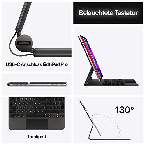 Apple Magic Keyboard und Pro (5. (4. | – für das Generation) Deutsch 11\