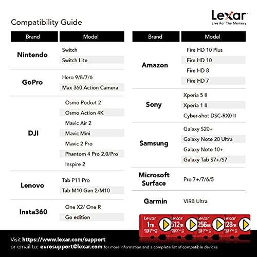 Lexar Play Micro SD Karte 1TB, A2, microSDXC UHS-I Karte, Bis Zu 150MB/s Read für Steam Deck / Nintendo Switch