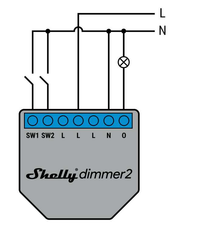 [PRIME, Abholstation, >1 Stück] Shelly Dimmer 2