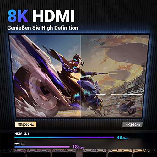 UGREEN HDMI 2.1 Kabel 10K 8K 60Hz 4K 120Hz 144Hz HDMI 8K Kabel 48Gbit/s (2 Meter) - Prime