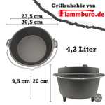 Preisfehler Flammburo Dutch Oven 4,2 Liter