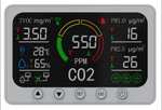 Tuya PT02 Smart WIFI Messgerät für Raumluft - CO2, TVOC, Feinstaub (PM 2.5, PM 1.0), Luftfeuchtigkeit, Temperatur