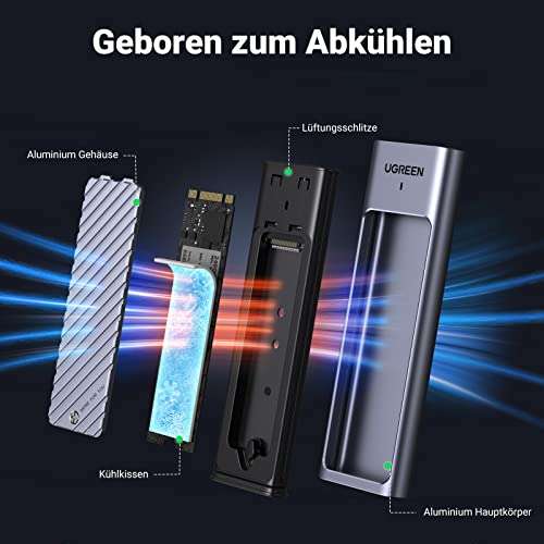 [Amazon] UGREEN M.2 NVMe SATA SSD Festplattengehäuse USB 3.2 Gen 2 10 Gbps Aluminium M2 Gehäuse mit Kühlkissen