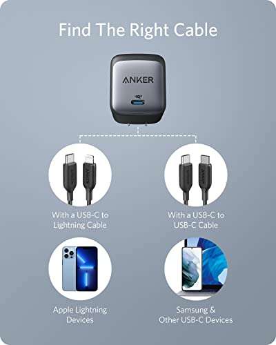 [PRIME] Anker Nano II 45W - USB-C Netzteil, GaN II, in schwarz und weiß