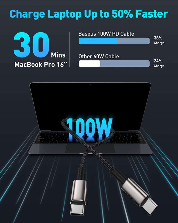 [Prime] Baseus USB C Kabel 2m, 100W PD 5A QC 4.0 Schnellladung (USB 2.0)