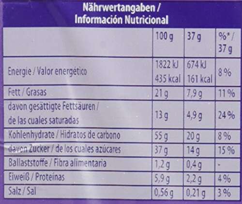 Milka Tender Nuss 21 x 37g für 8,54 € | Milka Tender Milch 8,09 € (Amazon Prime Sparabo)