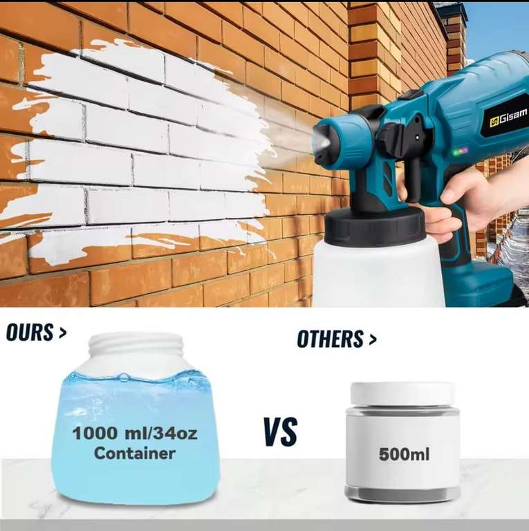 Sprühpistole Mit 1000ml Behälter MaxEarn Akku-Farbspritzpistole Für Ryobi 18V – 1000 Ml, 4 Düsen, 3 Muster, Ohne Akku Akku Farbspritzgerät Für Wände Und Zäune