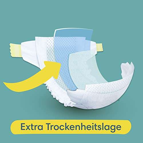 [Spar Abo + Coupon] Pampers Monatsboxen Baby Dry