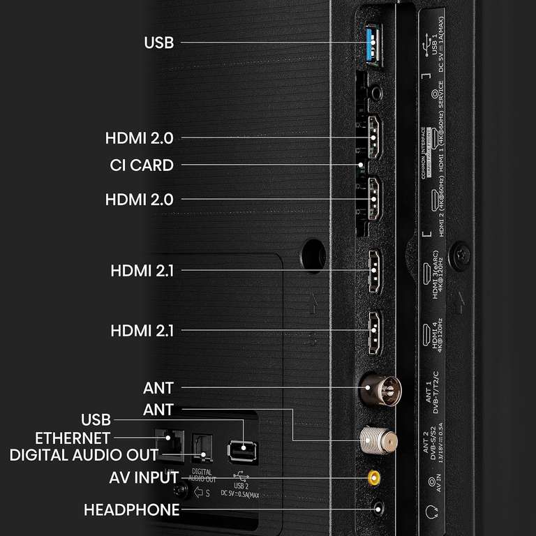 Hisense 65U7KQ 164 cm (65") Mini LED-TV / F