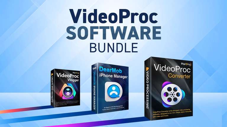 VideoProc Software Bundle