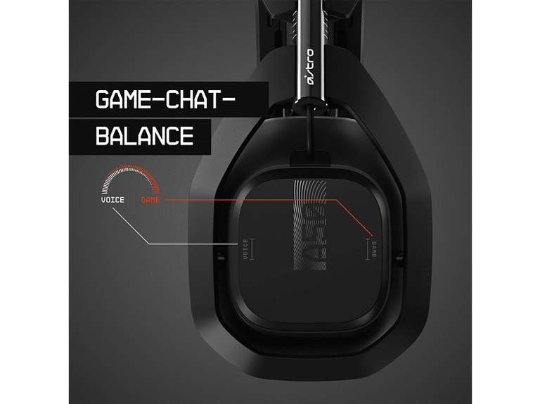 ASTRO GAMING A50 Wireless + Base Station for PlayStation 4/5/PC | MediaMarkt MwSt. Aktion