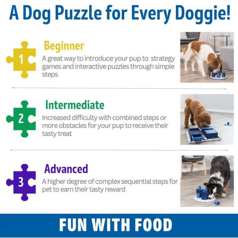 TRIXIE Hundespielzeug Intelligenz Dog Activity Strategiespiel „Flip Board“ – Anspruchsvolles Intelligenzspielzeug für Hunde, ø 23cm (Prime)