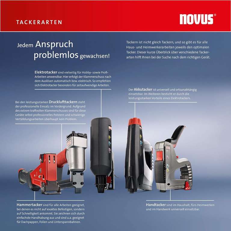 Novus Druckluft-Tacker J-328, Profi Druckluftnagler, Metallgehäuse, für Schmalrücken-Klammern 28 mm und Nägel 30 mm