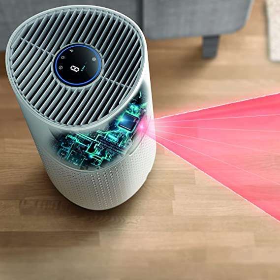Philips Luftreiniger Smart 1000 Serie AC1711/10 - Reinigt Räume zu 78 m² - Entfernt 99,97% der Pollen, Staub und Rauch