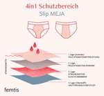 femtis Periodenunterwäsche: 15 % Rabatt auf ALLE Panties im Pre-Sale