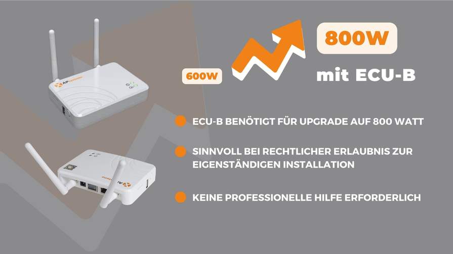 All-in-One-Bundle”: APsystems Mikrowechselrichter DS3-S 600W (800W