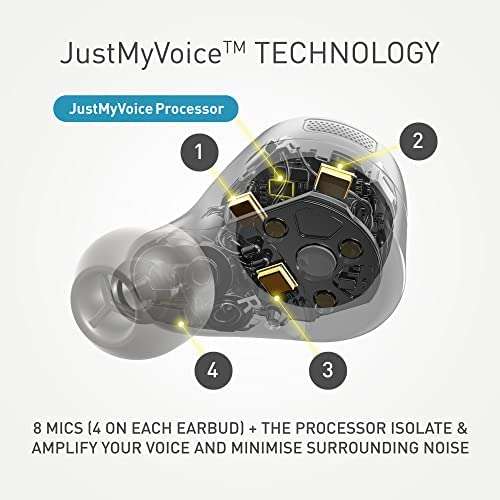 Technics EAH-AZ60E-S True Wireless Kopfhörer | Geräuschunterdrückung, Multipoint-Bluetooth, integr. Mikrofon, Passform anpassbar [Amazon ES]