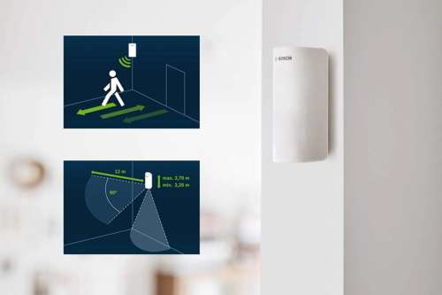 Bosch Smart Home Motion