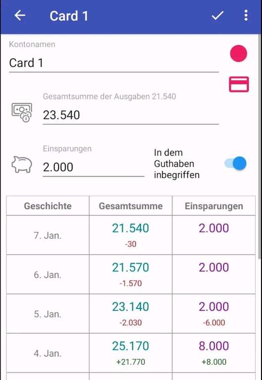 (Google Play Store) Was kann ich ausgeben? Premium Kostenkontrolle
