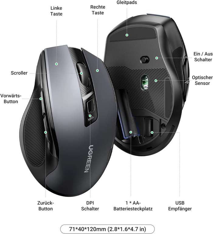 [Prime] Kabellose Maus von Ugreen (5 Stufen von 800 bis 4000 DPI, USB-Adapter, ~18 Monate Laufzeit per AA-Batterie)