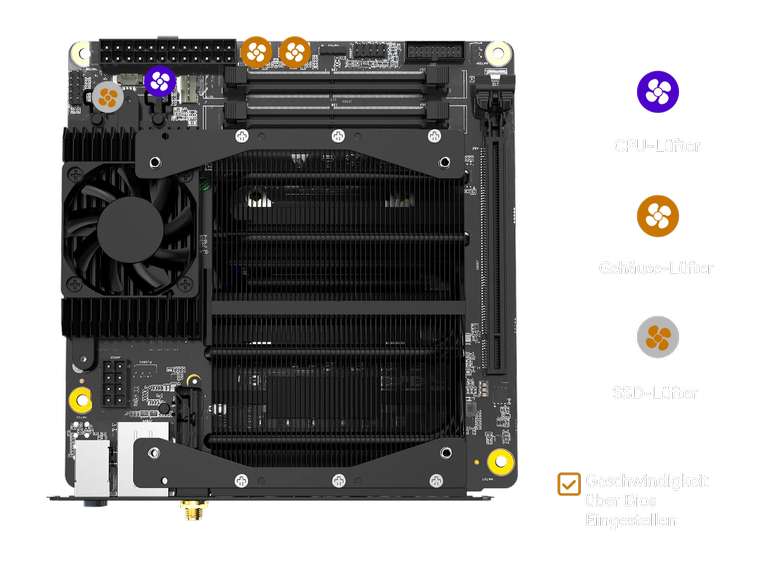 Minisforum ITX-Mainboard in Kombination mit AMD Ryzen 7 7745HX CPU (8 Kerne, 16 Threads, bis 5,1GHz), Radeon 610M, freier PCIe 5.0 x16 Slot
