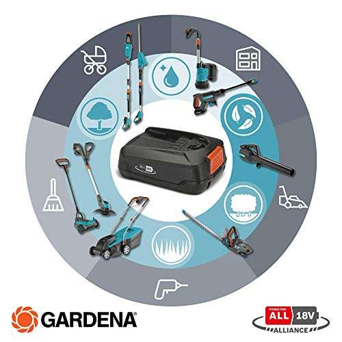 Gardena System Akku PBA 4,0 P4A | mydealz 18V Ah