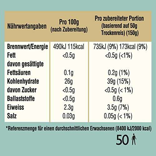 Sammeldeal Ben's Original Fertiggerichte und Saucen z.B. Bunter Paprika, 6 Packungen (6 x 220g) (Prime Spar-Abo)
